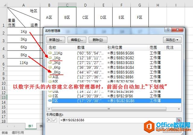 VLOOKUP函数天阶用法:你见过吗?同时一次性完成对100张表格的引用