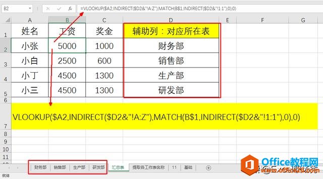 VLOOKUP函数天阶用法:你见过吗?同时一次性完成对100张表格的引用