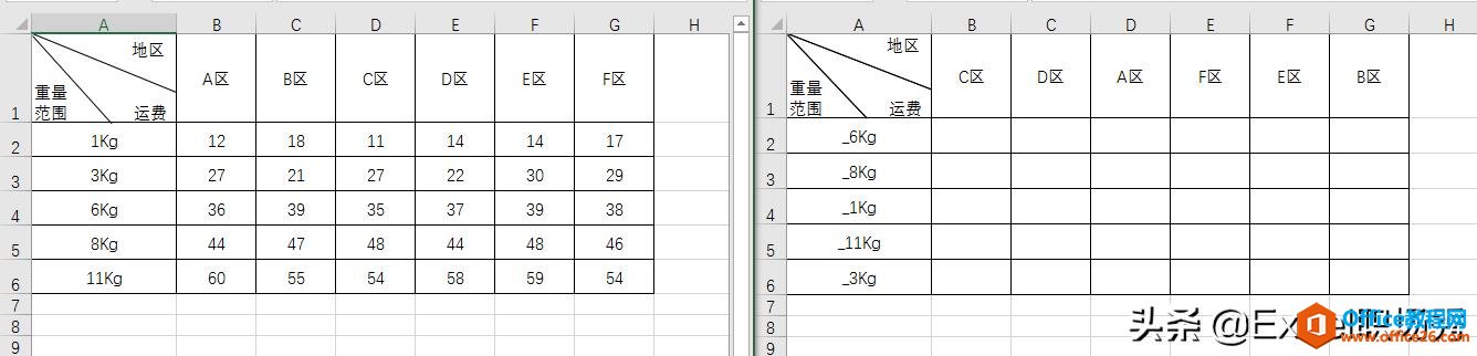 VLOOKUP函数天阶用法:你见过吗?同时一次性完成对100张表格的引用