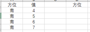 excel 2019如何使用高级筛选查找多个对应结果方法6