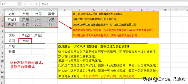 lookup函数公式原理详解，与VLOOKUP函数搭配使用,查找引用更高效