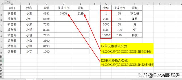 LOOKUP万能函数18大用法,与VLOOKUP,IF十几种函数组合无敌,必收藏