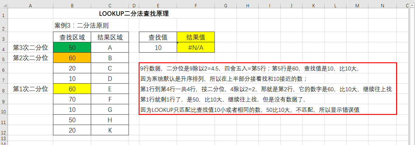 LOOKUP万能函数18大用法,与VLOOKUP,IF十几种函数组合无敌,必收藏