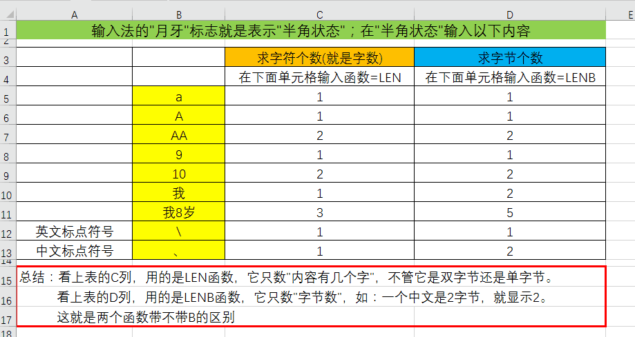 Excel提取文字数字等内容的8种函数方法，巧妙利用双字节函数特性