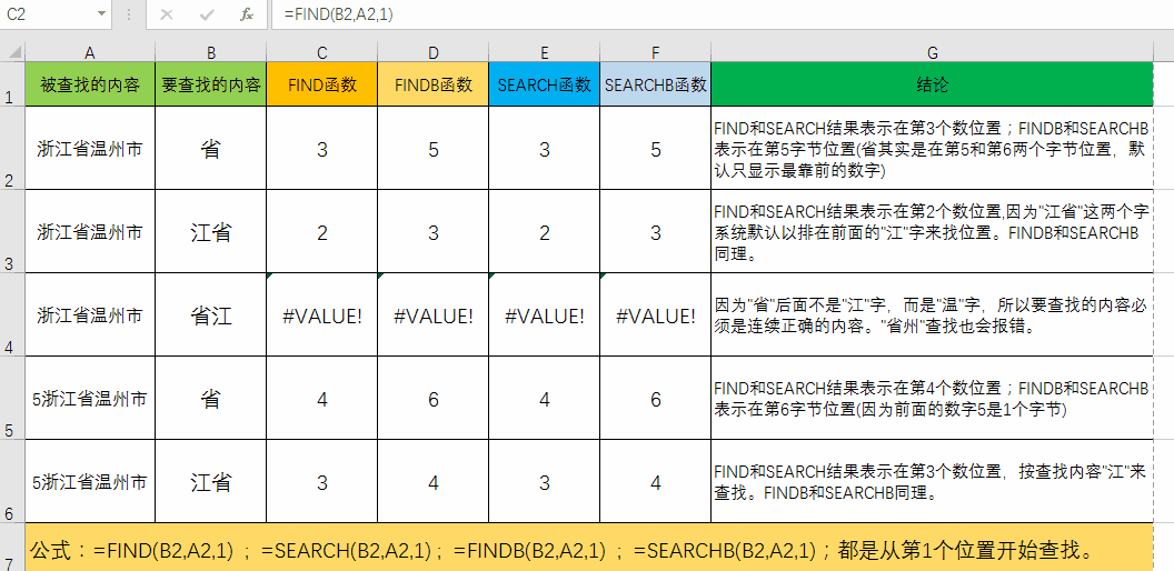 Excel提取文字数字等内容的8种函数方法，巧妙利用双字节函数特性