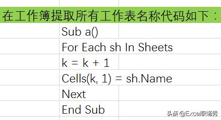 excel制作目录超链接，VBA批量提取修改工作表名称，制作