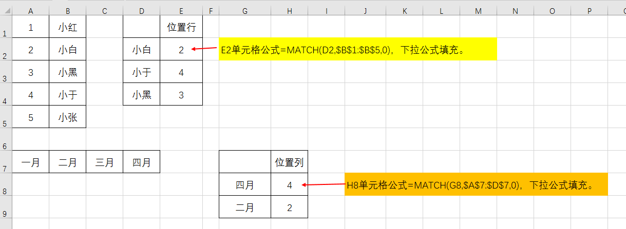 必学组合函数INDEX和MATCH,真的比VLOOKUP函数好用？分情况,未必