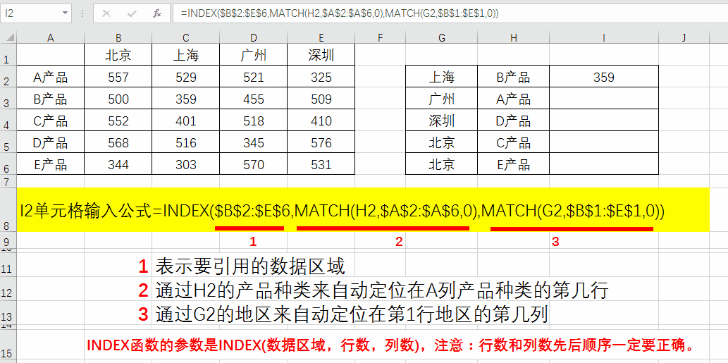 必学组合函数INDEX和MATCH,真的比VLOOKUP函数好用？分情况,未必