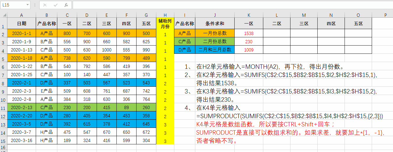 发现EXCEL隐藏功能,SUMIFS函数居然可以