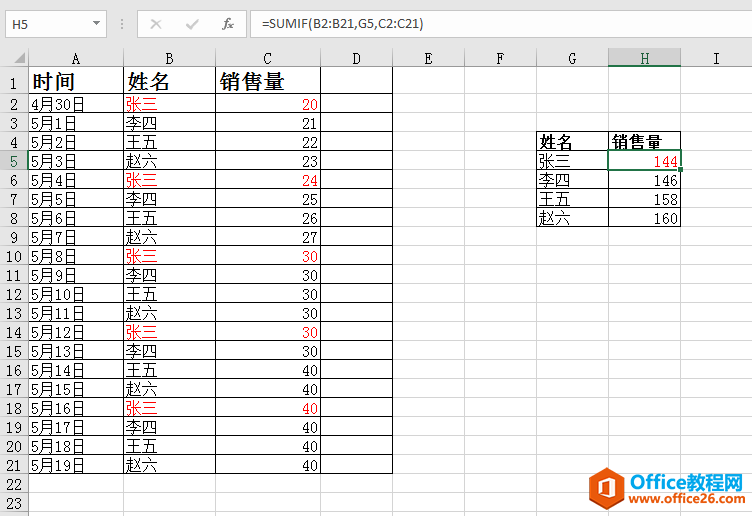 Excel中一个对象分布在不同的区域，怎样对其求和呢？