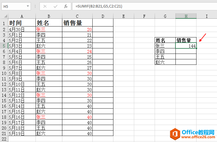 Excel中一个对象分布在不同的区域，怎样对其求和呢？