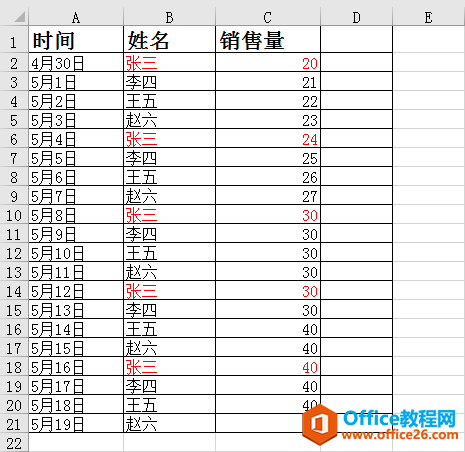 Excel中一个对象分布在不同的区域，怎样对其求和呢？