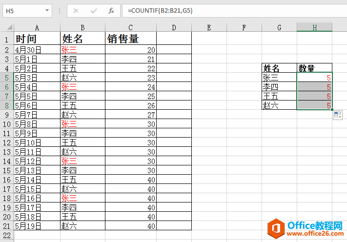 Excel长文档中一个对象分布在不同的区域，怎样对其计数呢？