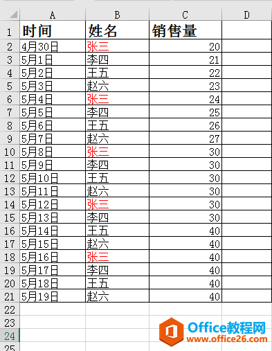 Excel长文档中一个对象分布在不同的区域，怎样对其计数呢？