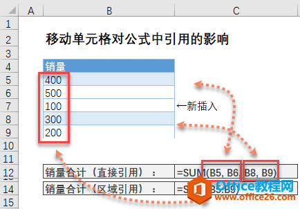 excel单元格引用