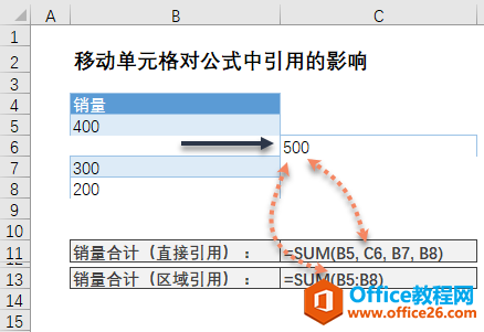 excel单元格引用