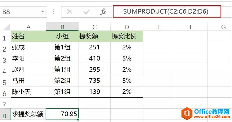 excel 中如何利用 SUMPRODUCT函数 计算权重乘积求和