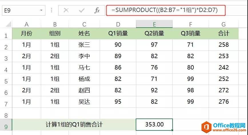 excel 如何利用 SUMPRODUCT函数 计算单条件求和与计数