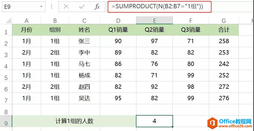 excel 如何利用 SUMPRODUCT函数 计算单条件求和与计数