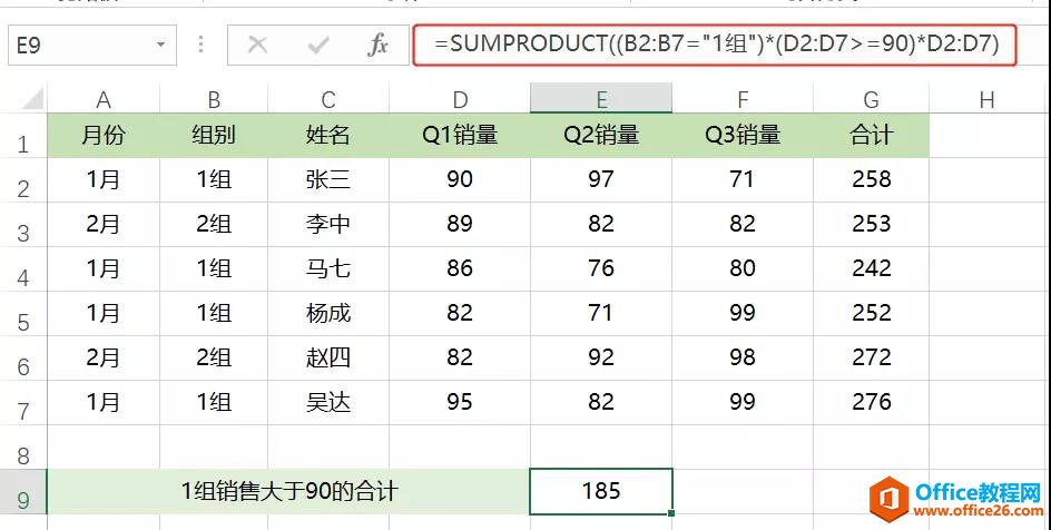 excel 如何利用 SUMPRODUCT函数 计算多条件求和与计数