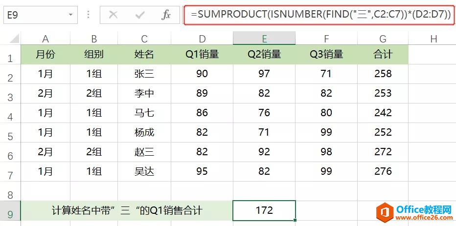 excel SUMPRODUCT函数 模糊统计