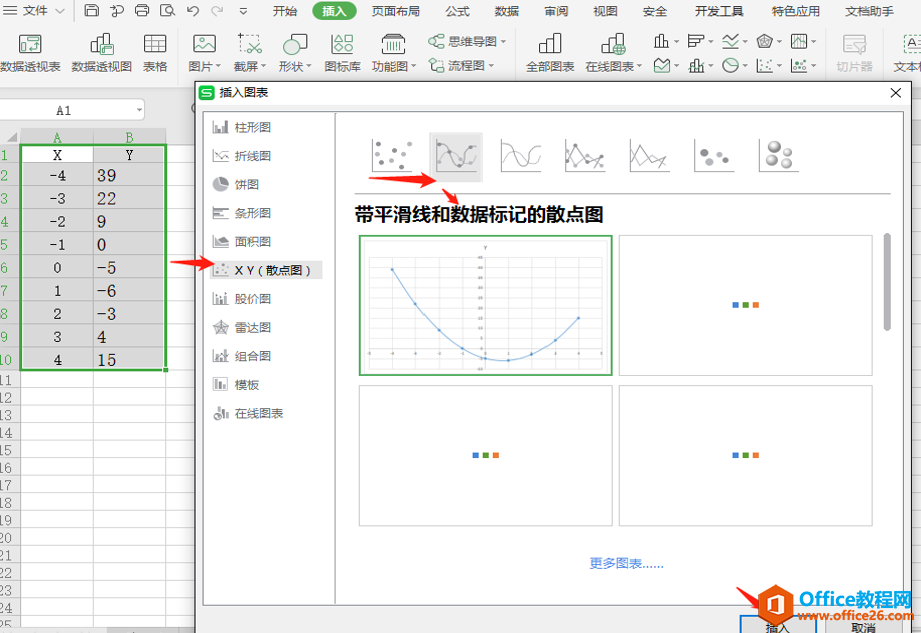 Excel表格技巧—Excel如何做函数图像