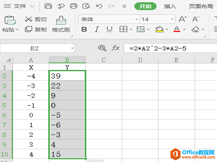 Excel表格技巧—Excel如何做函数图像