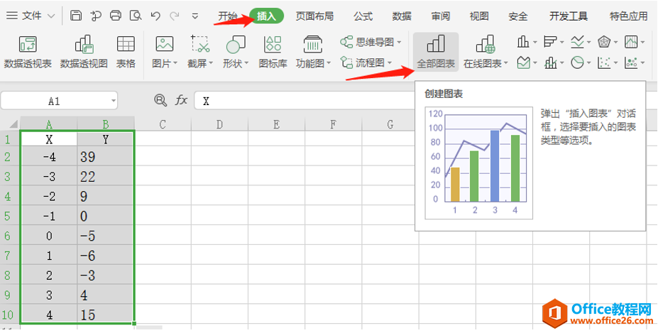 Excel表格技巧—Excel如何做函数图像