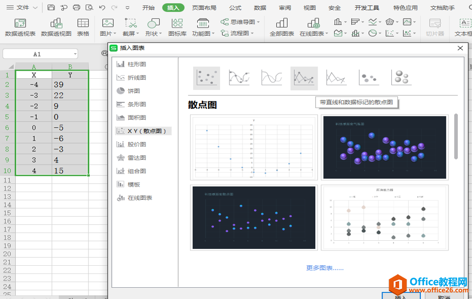 Excel表格技巧—Excel如何做函数图像