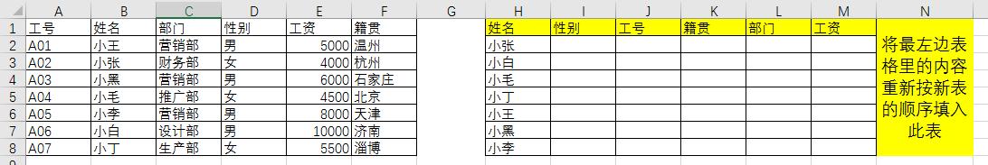 EXCEL比一个一个查找复制粘贴更好用，经常用的引用函数VLOOKUP