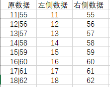 excel 2019如何根据指定字符截取相应的数据分成多列方法5