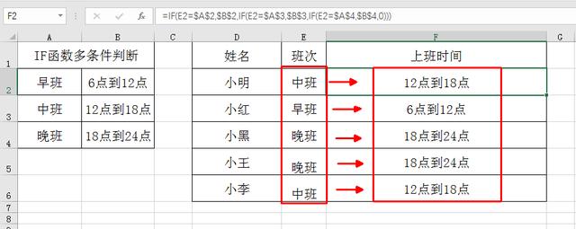 IF条件函数10大用法完整版,全会是高手,配合SUMIF,VLOOKUP更逆天