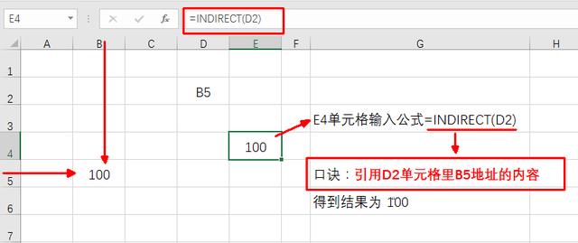 一句口诀搞懂最难函数INDIRECT；Excel跨表汇总,二级多级下拉菜单