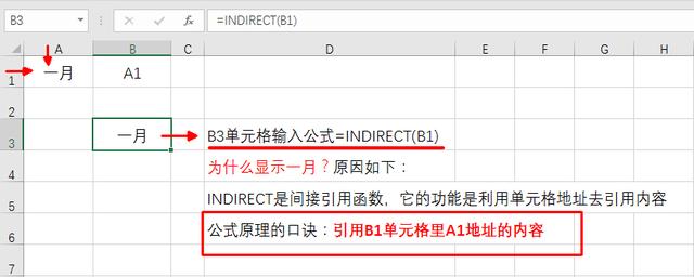 一句口诀搞懂最难函数INDIRECT；Excel跨表汇总,二级多级下拉菜单