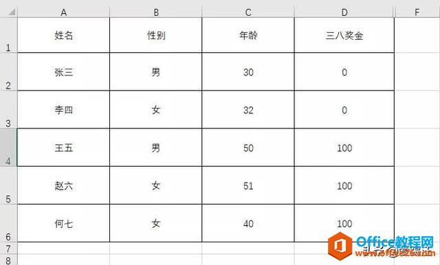 同事一个函数都没用，仅靠小学算数，分分钟搞定Excel多条件判断