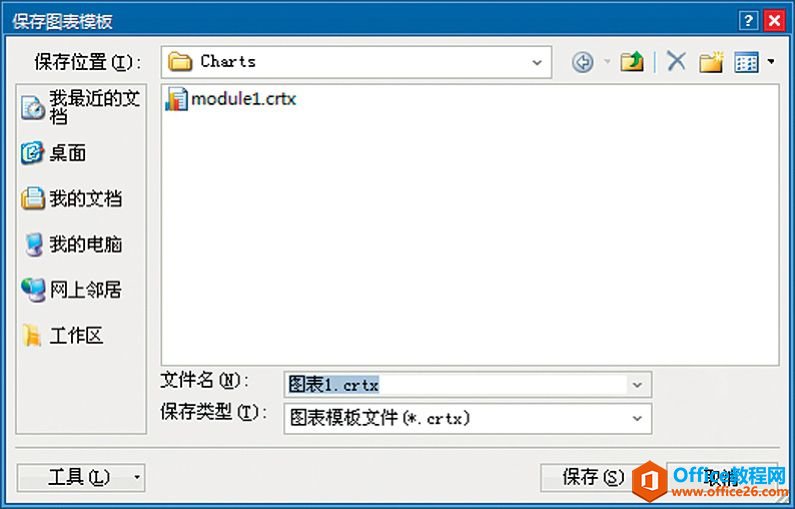 Excel图表制作之前：熟悉模板