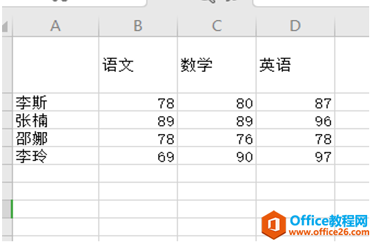 表格技巧—Excel三斜线表头怎么做