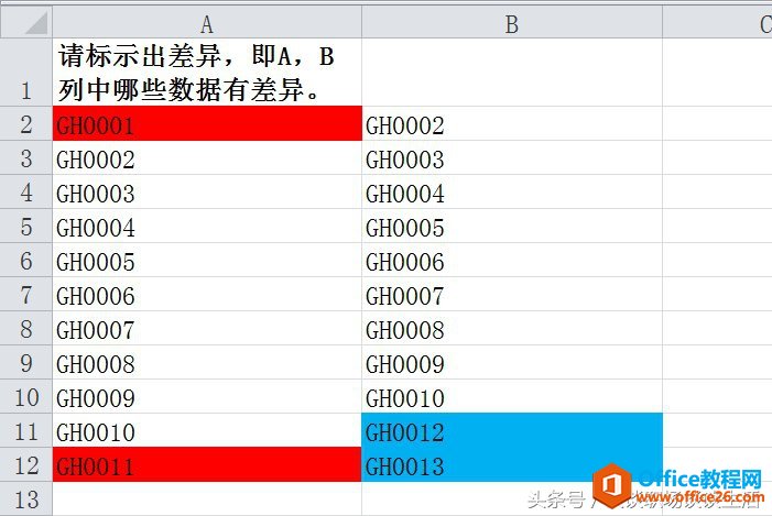 Excel数据核对和差异分析 比较两列中有差异的部分并高亮标识