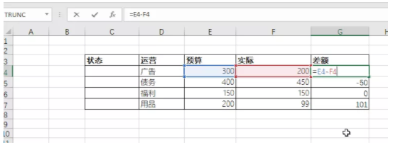 如何让你 excel 数据表更容易看懂且专业？