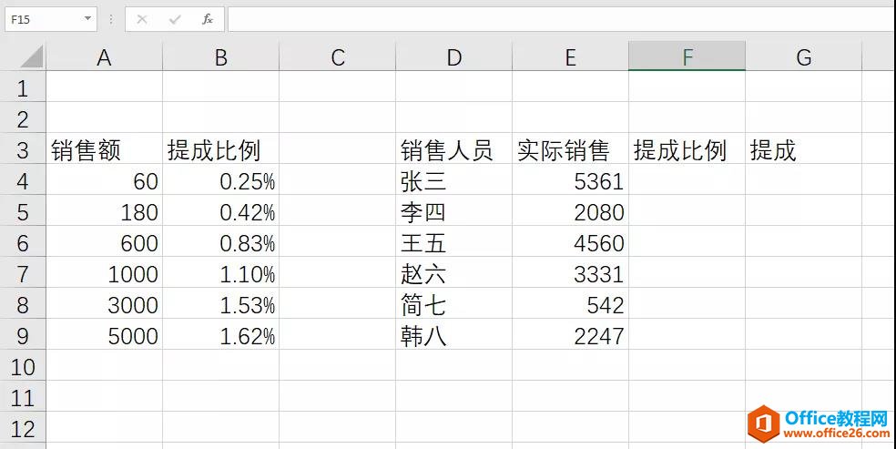 excel区间判断方法