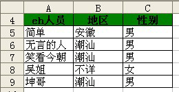 VLOOKUP函数应用