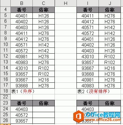 lookup函数实例