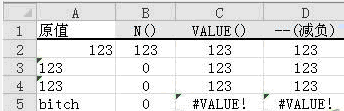value函数