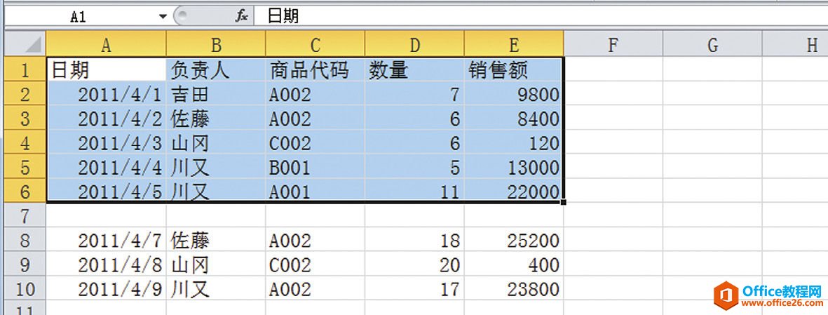 Excel掌握正确操作排序、自动筛选、数据透视表的条件