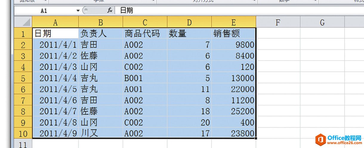 Excel掌握正确操作排序、自动筛选、数据透视表的条件