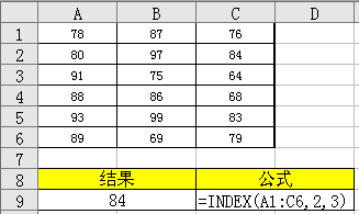 INDEX函数的用法