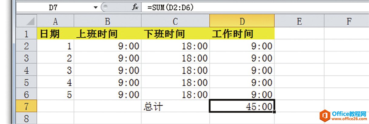 自定义数据显示：在超过24小时的情况下，如何显示“25:00”