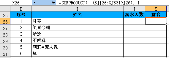 SUMPRODUCT函数的应用