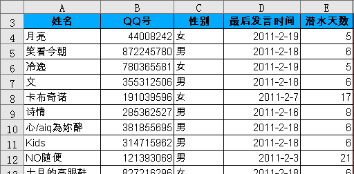 SUMPRODUCT函数的应用