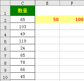 sumif函数的应用案例